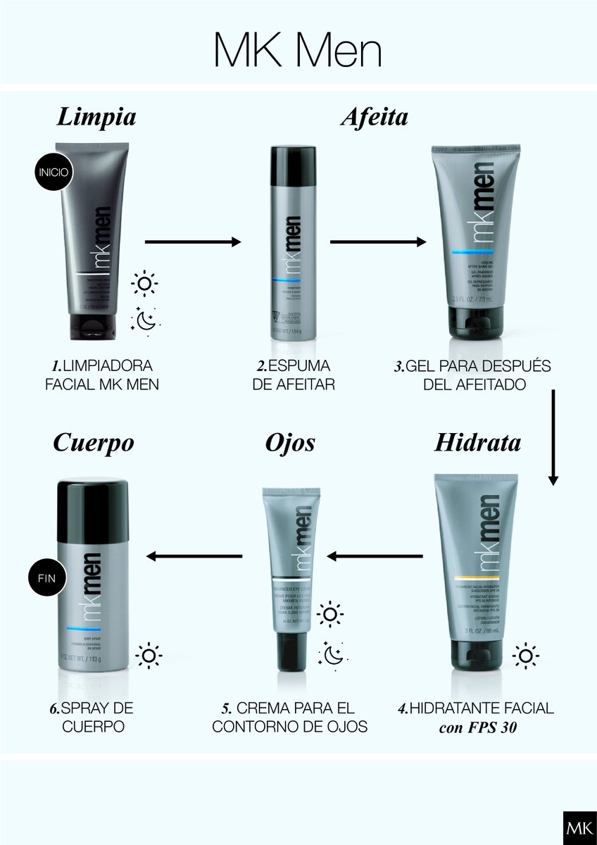 marykayespana's tweet photo. ¿Sabes cómo es el orden de aplicación correcto de los productos MKMen? Te lo contamos: 
https://t.co/tK3JjWkQFZ https://t.co/QuQEe6KWxY