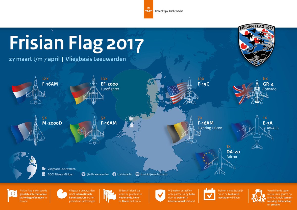 De oefening #FrisianFlag2017 is in volle gang! Wil je weten welke deelnemers er zijn? Zie de infographic. #JointFight