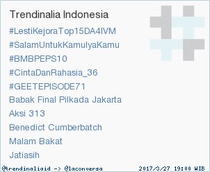 Trend Alert: #LestiKejoraTop15DA4IVM. More trends at trendinalia.com/twitter-trendi… #trndnl