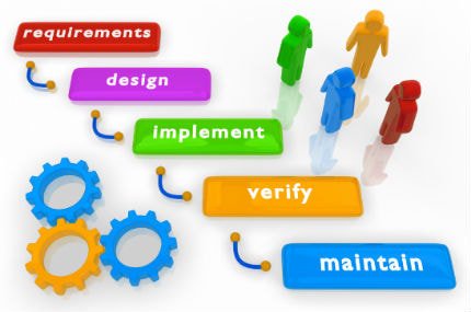 System implementation. System implementation. Implementation перевод. System implementation. Saas erp системы.