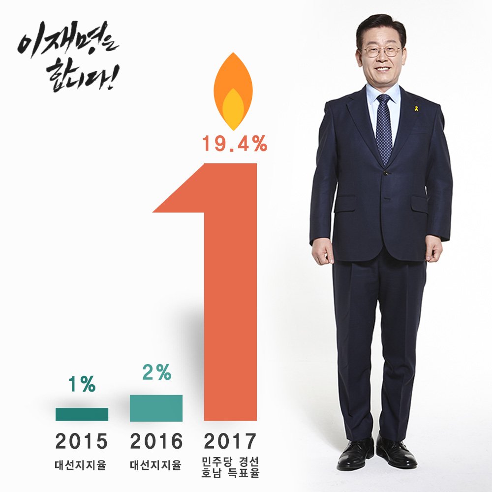 이재명 tweet media