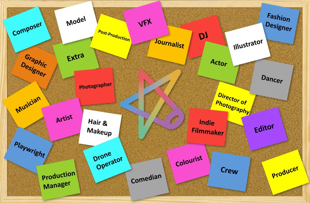 TalnetCom's tweet image. #Retweet if you see your role! talnet.com provides a creative platform for 100s of skills in the industry #talent #skills #jobs
