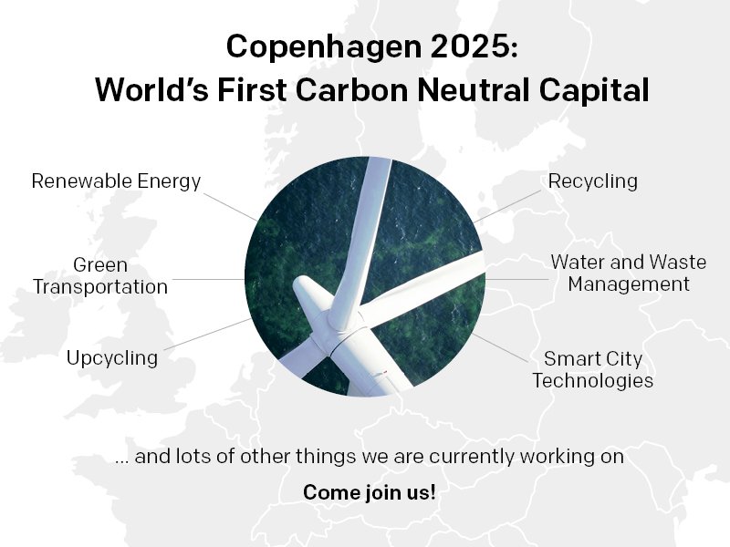 Copenhagen Capacity on Twitter "How Copenhagen strives to be carbon