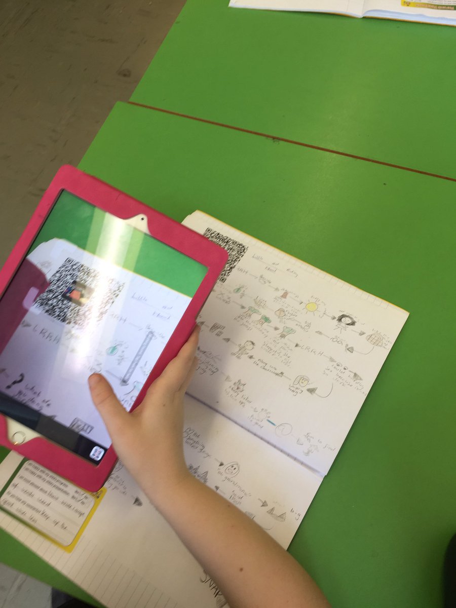 CGPrimary's tweet photo. English in Class 6 was fun! We used ICT skills to advance our learning. SI #CGPEng #CGPICT https://t.co/TEjJMk6qw3