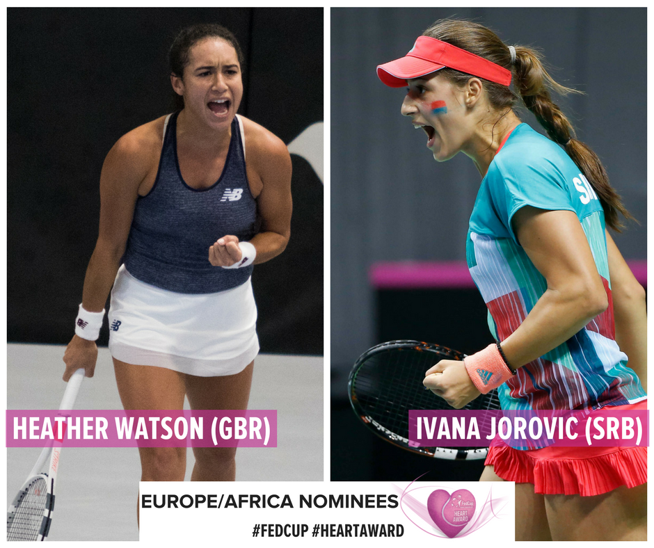 Choose between <a href="/HeatherWatson92/">Heather Watson</a> and <a href="/IvanaJorovic/">Ivana Jorovic</a> in the #FedCup #HeartAward Europe/Africa category! po.st/HeartAwardVote…