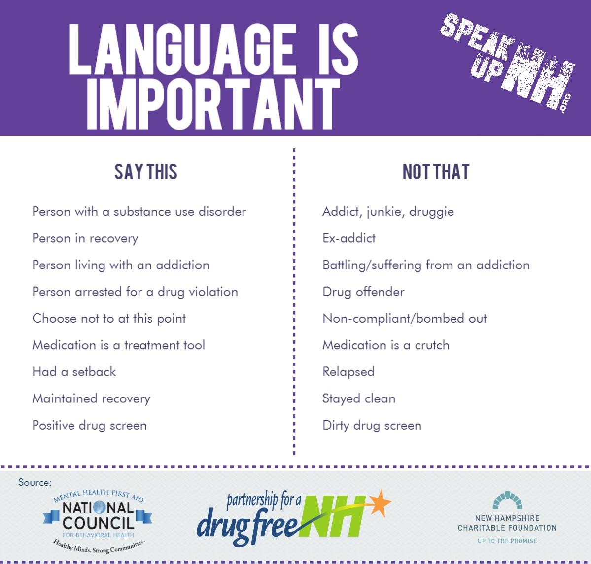 UVALLTogether's tweet photo. Changing the way we talk about addiction is one of the best ways to reduce stigma. Words matter. #SpeakUpNH https://t.co/M4vgGIEemc
