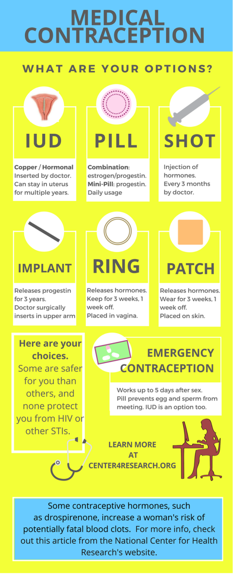 SNPhA_UCSOP's tweet photo. #PlanYourPregnancy
#NoSurprises
#TheChoiceisYours
#SNPhAEducates
#ProtectHer https://t.co/mQxwkAigBK