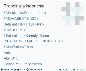 Trend Alert: 'INDAHNEVERTARI GF RISINGSTAR'. More trends at trendinalia.com/twitter-trendi… #trndnl