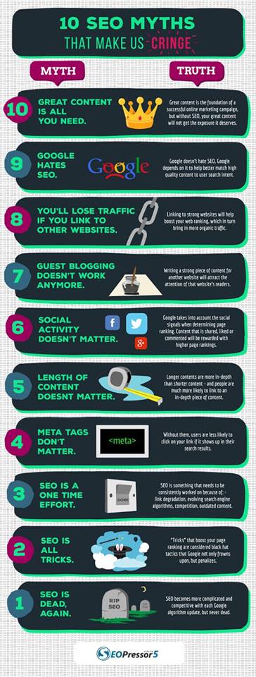 Deva Connection tweet media