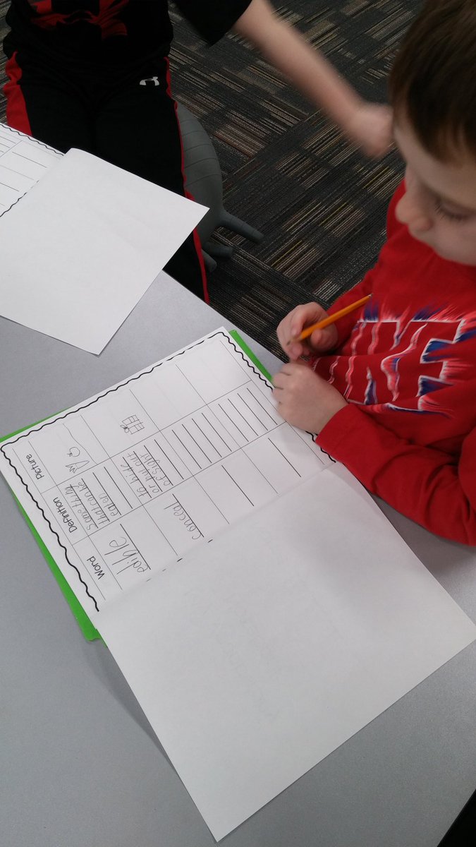 landerson1221's tweet photo. Vocabulary notebook. Great idea!! Thanks @hellojenjones. #hgt2017 #vocabularynotebook #rlfschools https://t.co/8zhr6tTPdX