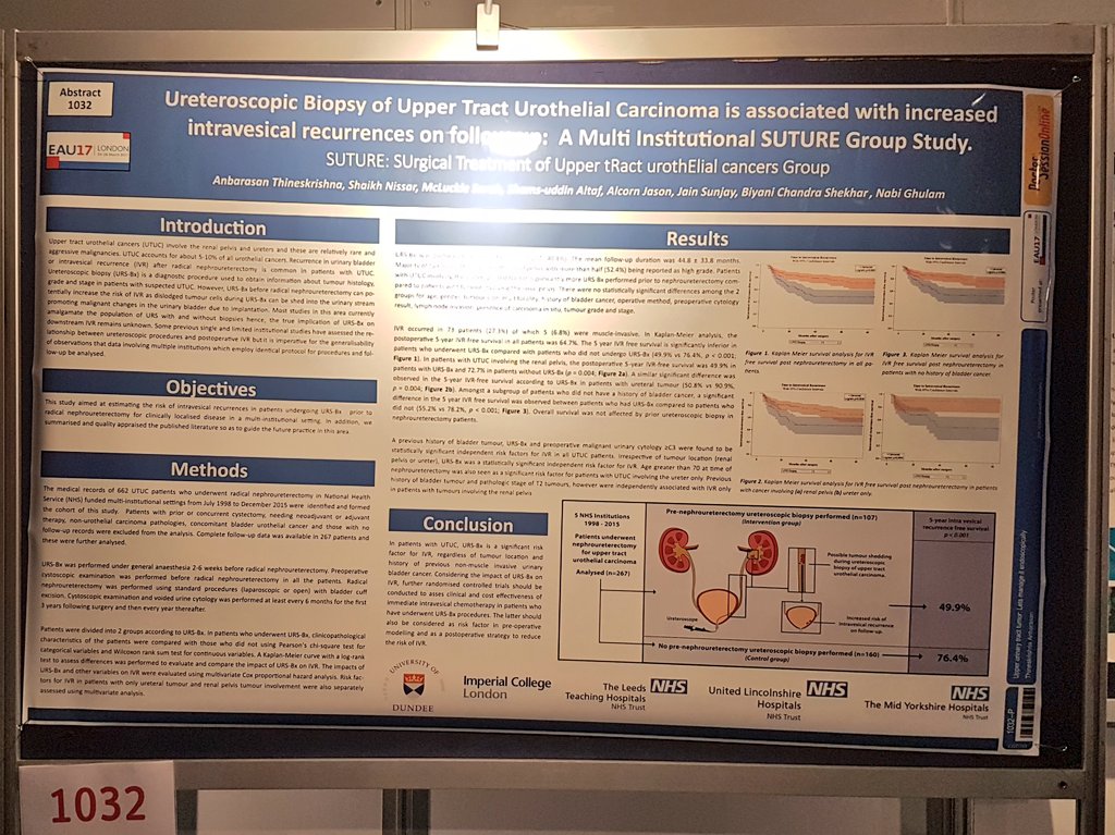 Multiple studies showing increased incidence of intravesical recurrence following ureteroscopy for #UUTCC #eau17