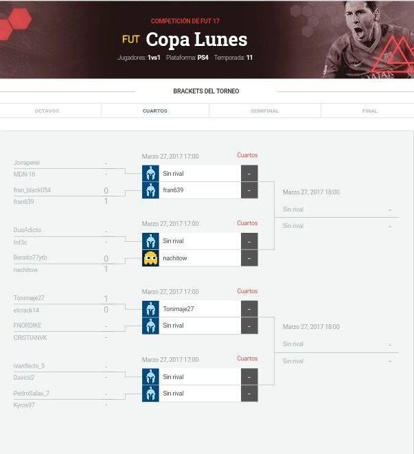 CriMGamingClub's tweet photo. #FIFA | Nuestro Toni se lleva el partido por FW y pasa a la siguiente fase en la #COPALUNES de la @LVPes.😼🎮
#GoToni💛 https://t.co/OfWc3UTjNd