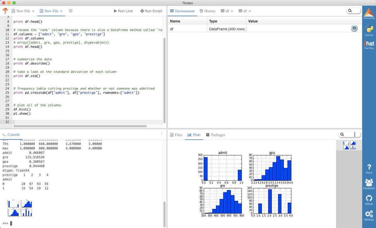 YhatHQ's tweet image. Logistic Regression in Python Using Rodeo | blog.yhat.com/posts/logistic… #python #rodeoide