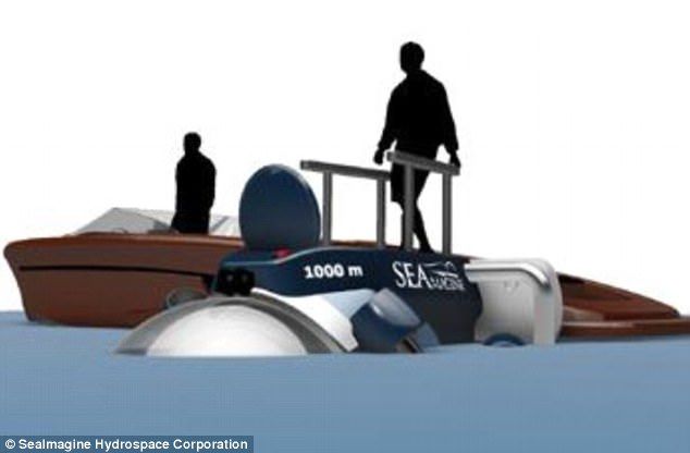 leisurepro's tweet photo. What an #amazingadventure this would be! https://t.co/5jhjagUTaq #personalsubmarine #submarinetour #submarineroadtrip https://t.co/jao5w0UsrS