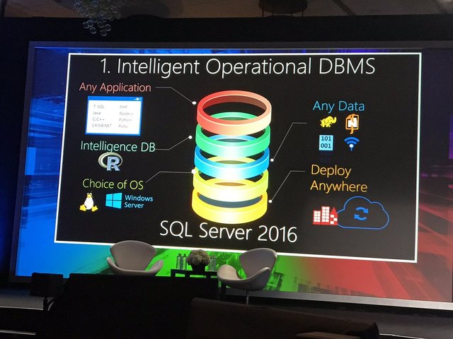 byrnesmd's tweet photo. SQL Server 2016 is designed for next-gen data driven intelligence apps @451Research #MSHost17 via @sabhas #cloud #SEsocial https://t.co/jkHkS2SZox