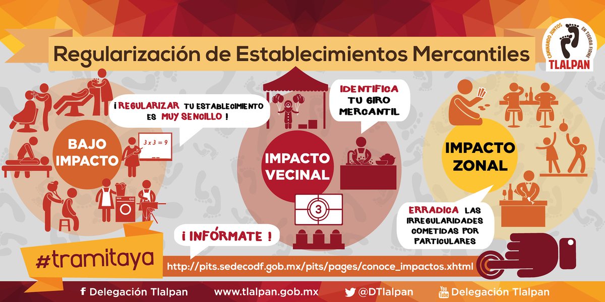 TlalpanAl's tweet photo. ¿Ya regularizaste tu negocio? La @DTlalpan implementa la Campaña de Regularización de Establecimientos Mercantiles.
¡Infórmate! #TramitaYa https://t.co/RphKwU6g2I