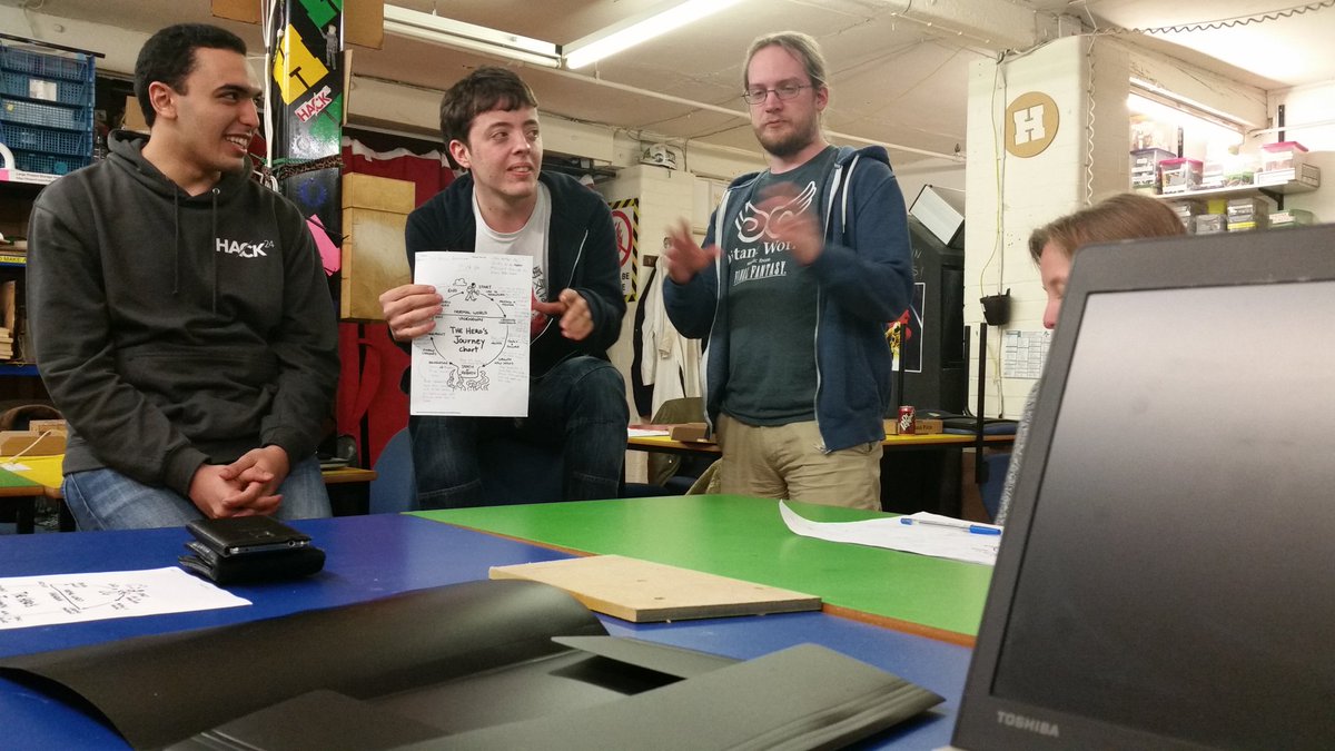 IdeasInPlay's tweet image. Myth.jpg the tale of a young boy trying to escape the shadow of his family and prove himself in the world. #gamedesign #Nottingham