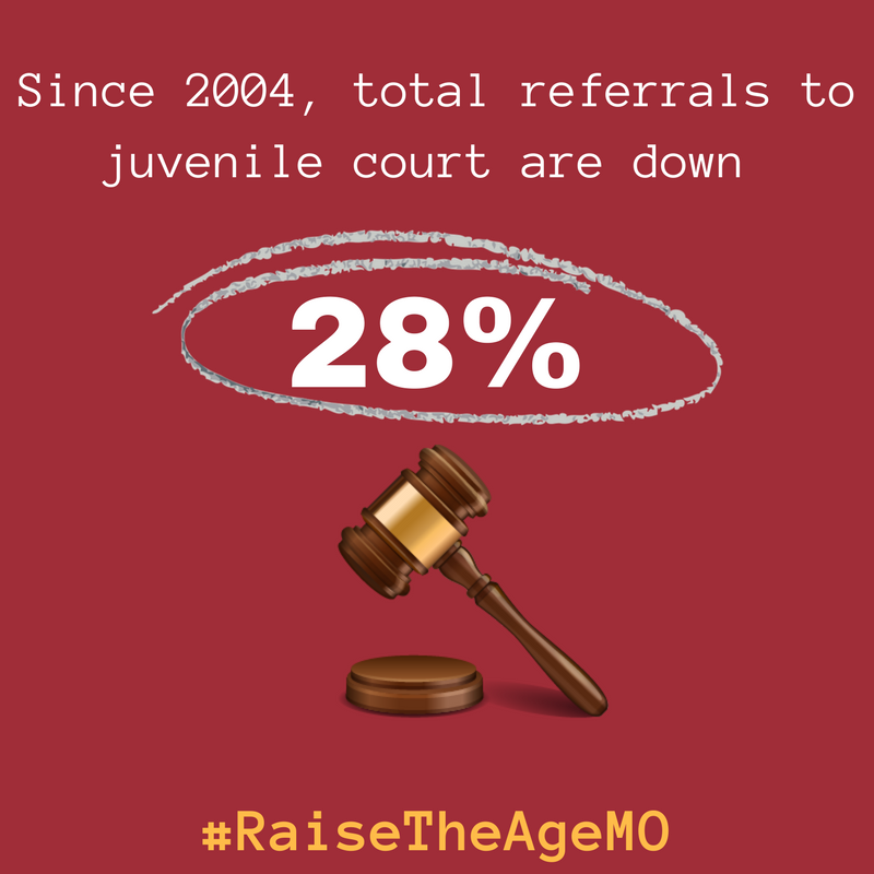 raisetheageMO's tweet photo. @NickBSchroer @KevinCorlew @brucedegroot @nickmarshall30 @CheriMO44  @MCUStLouis @MacArthrJustice #BreakthePipelineSTL #MJCSTL #HB274 https://t.co/gpKwCaHP8E