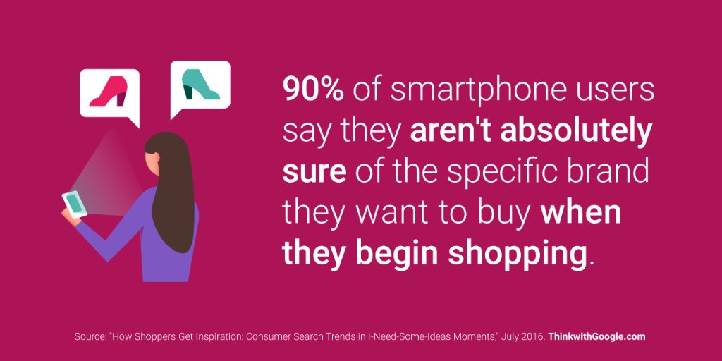 ThinkwithGoogle's tweet photo. When shoppers seek inspiration online, don't miss out. Ensure your brand catches their eye: https://t.co/zj9vDzZKmU https://t.co/Cb4C6S3mGT