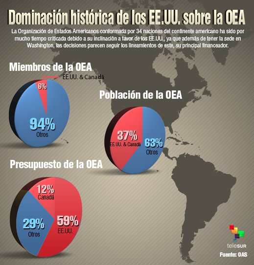 Ver imagen en Twitter