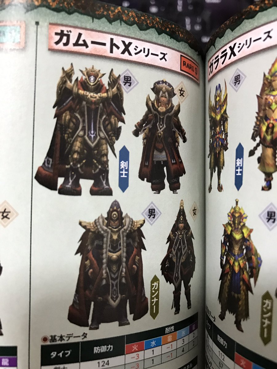 Mhxx 防具合成 楽しいから装備集め捗るわーー 爆newゲーム速報