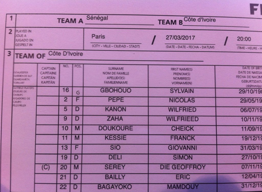 Les compos de Sénégal vs Côte d’Ivoire dévoilés !