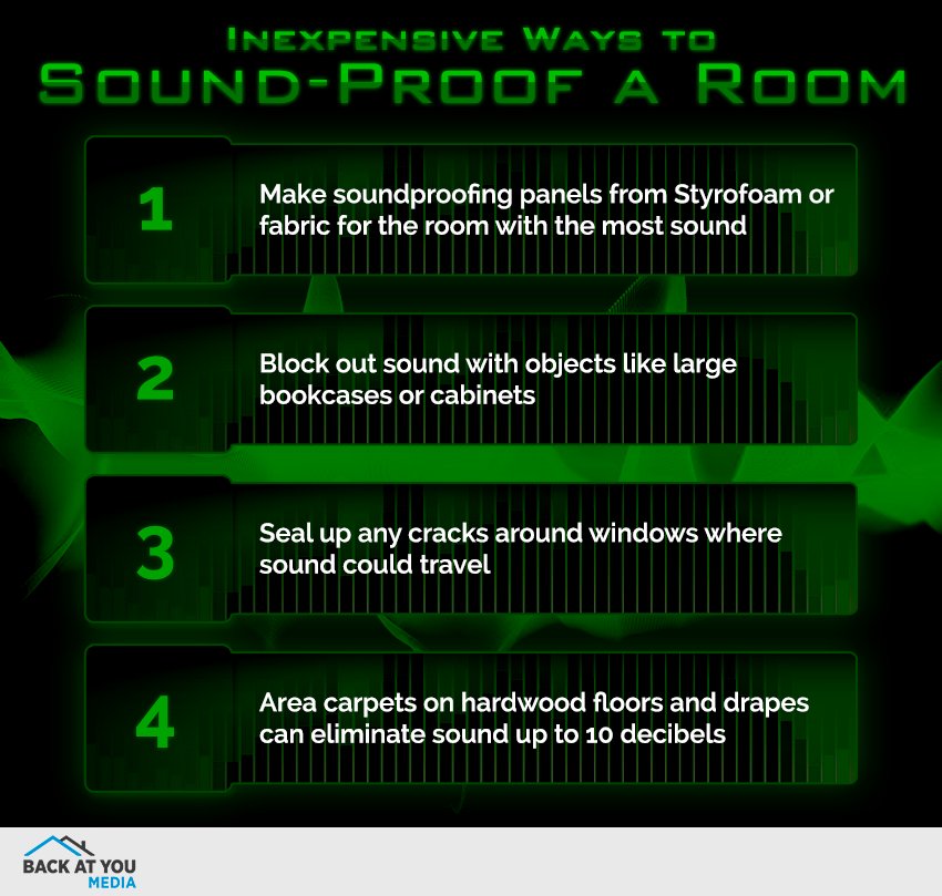 garymessage's tweet image. If you've got a particularly noisy room in the house, use these tips to contain the noise.