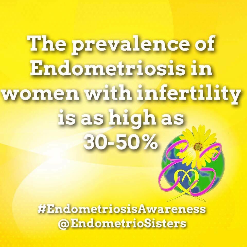 Day 27 of #EndometriosisAwarenessMonth 
One of the main symptoms of Endometriosis is infertility or having problems getting pregnant. #endo
