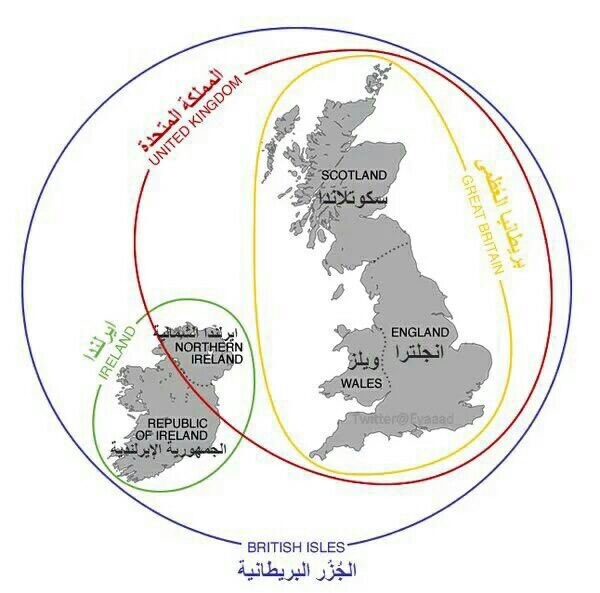 ماهو الفرق بين:
بريطانيا العُظمى
انجلترا
المملكة المتحدة
الجُزُر البريطانية
ايرلندا
- صورة تشرح الفرق