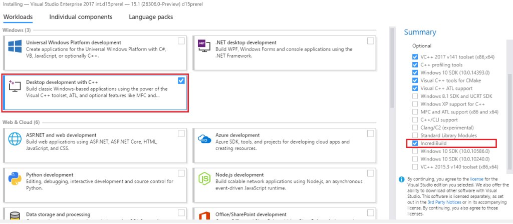 visual studio 2017 enterprise license visual studio 2017 enterprise license