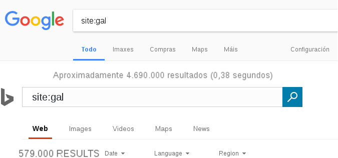 enGulans's tweet photo. gal indexados nos dous buscadores q mais usa a xente! #SEO #puntogal #ponteareas @punto_gal @microsoft @google #useduckduckgo https://t.co/DDIxcTSw7R