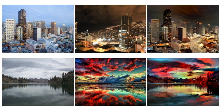 ecentricarts's tweet photo. #SharedOnSlack: How to combine images with "deep photo style transfer" code (no photoshop required!) 😮  #ComSci https://t.co/ohbMRsYWX5 https://t.co/TgyWeyRlmb