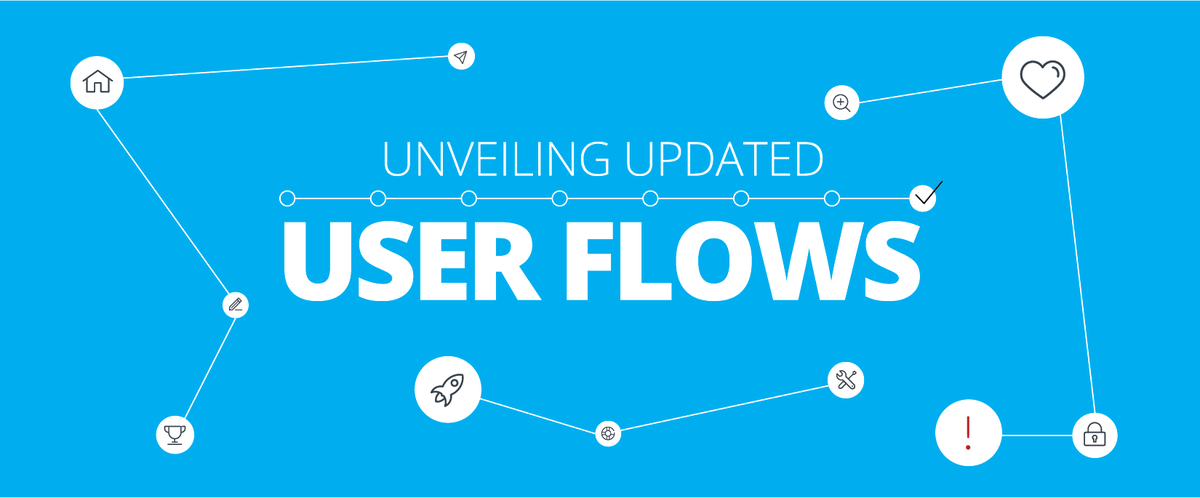 Apteligent tweet media