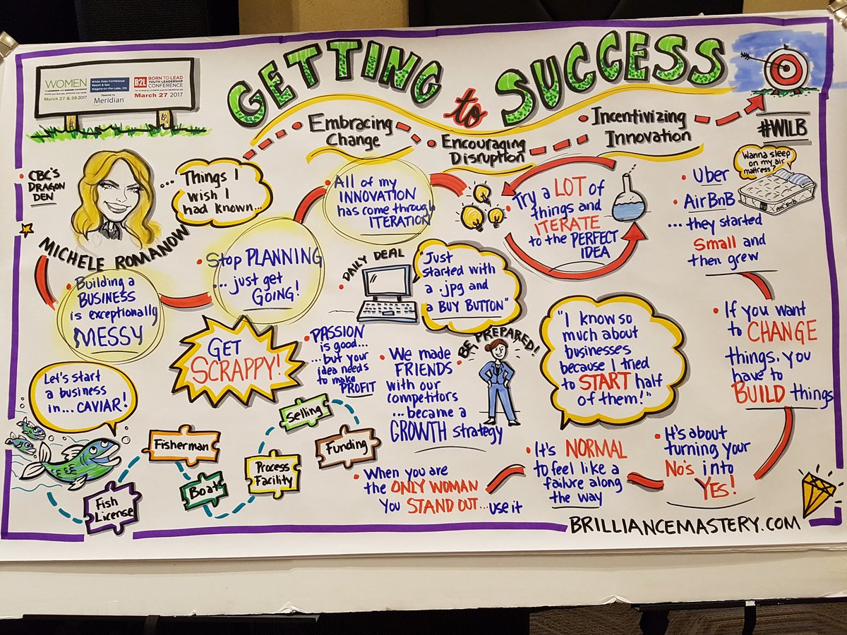 tlyons's tweet photo. Thank you Michele Romanow, great keynote this morning. #WILB2017 https://t.co/7MhIon4mhB