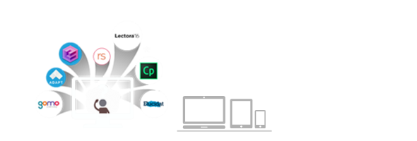 davoelearning's tweet image. What’s New in eLearning – Post #2 buff.ly/2oqKvSd #elearning #mlearning #learning #voiceovers #voiceover