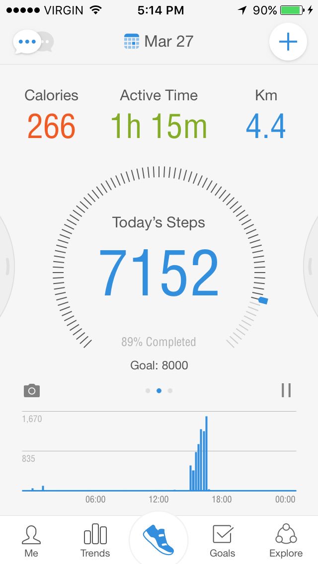 kristadani85's tweet image. Working out is fun when you do it to live music videos of @alanthomasdoyle &amp;amp; The Beautiful Gypsies! #nothingtoit #easyandfun