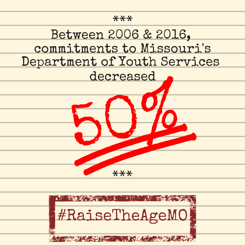 raisetheageMO's tweet photo. @KevinCorlew @gcmitts @brucedegroot @nickmarshall30 @CheriMO44 @RepBillWhite @JoeDonMcGaugh @ShaunKing @MCUStLouis #BreakthePipelineSTL https://t.co/1kuTQujmsA