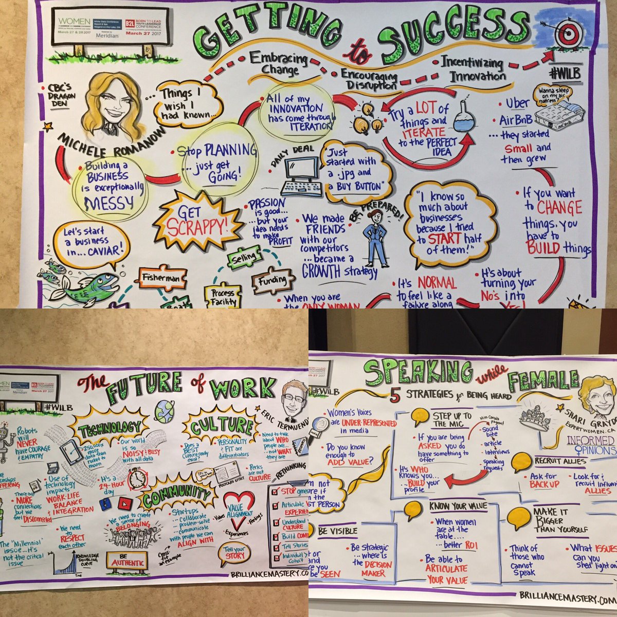 yourworkplace's tweet photo. Visual representation from today's keynote speakers #WILB2017 https://t.co/8V6PjA1xOw