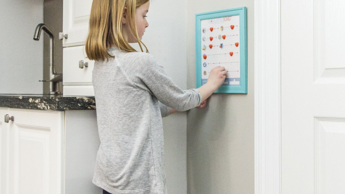 Expert Guided Tools for Heart and Mind. #ThoughtFullBoard