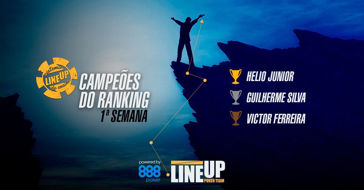 LineUpPoker's tweet photo. Parabéns aos top 3 da 1ª Semana do Sistema LineUp de Ensino🚀
🥇Helio Junior
🥈Guilherme Silva
🥉Victor Ferreira
GL ☘️ no próximo módulo galera! https://t.co/h2sgZY9Hpj