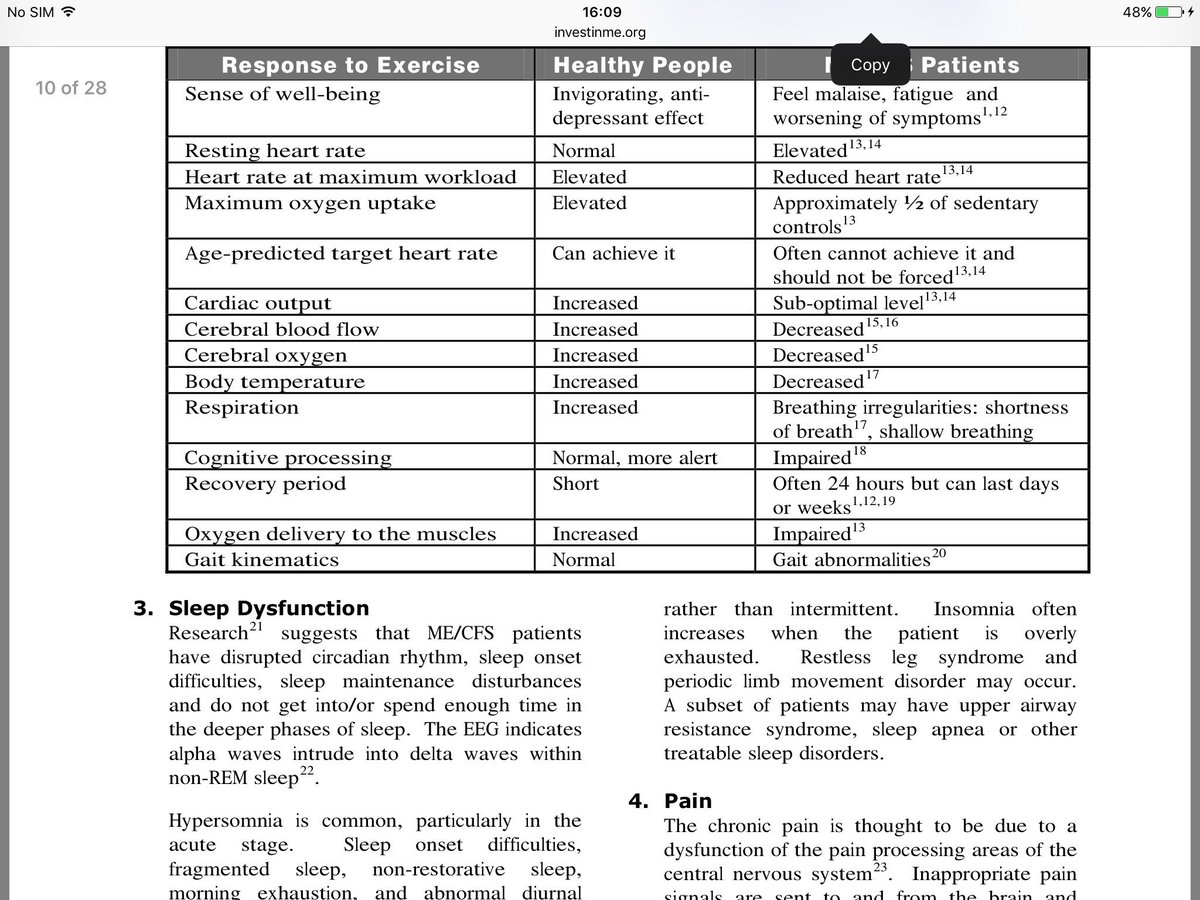 consent_patient's tweet photo. @TomKindlon @gmcuk @NICEcomms @BristolUni #fitnet #stopGET #landmarkchangetoUKlawonConsent #MEguidlines https://t.co/Toj1s9qBtO