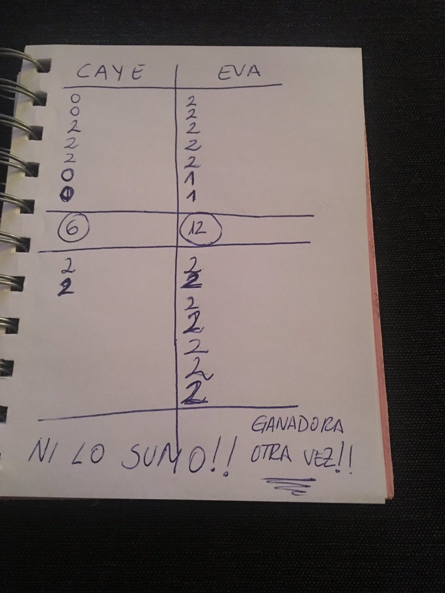 Victoria aplastante!!!! A ver quién gana en la final!!! #FinalGranReto