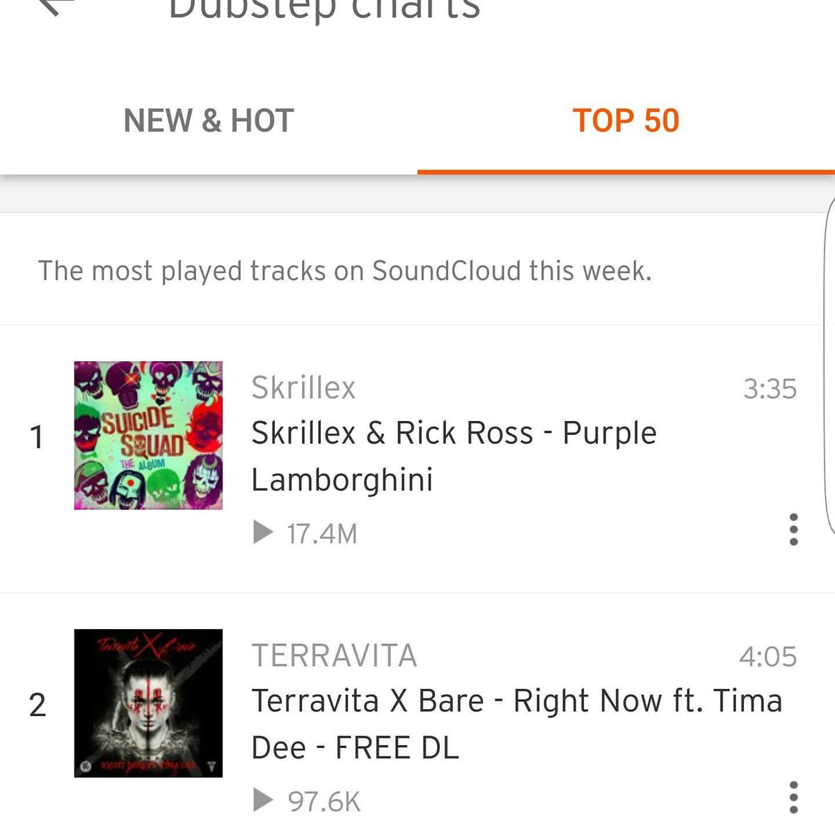 Right Now w/ @barestep & @tima_dee on @buygore is #2 in dubstep on soundcloud!