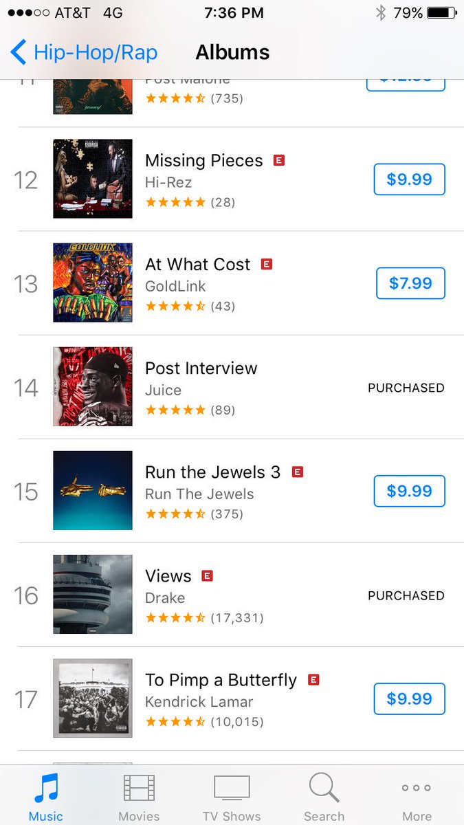 LeVeonBell's tweet photo. 😳😳😳 I really can't believe it right now! are we gonna crack the top 10?!! 👀 sittin at 14, I appreciate my fans...I am nothing without youu! https://t.co/vtiMycRFi2
