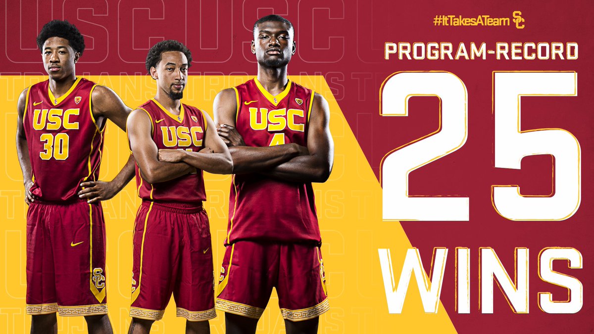 USC_Athletics's tweet image. With tonight's win, @USC_Hoops tied the program record with 25 victories and counting this season! #ItTakesATeam #FightOn