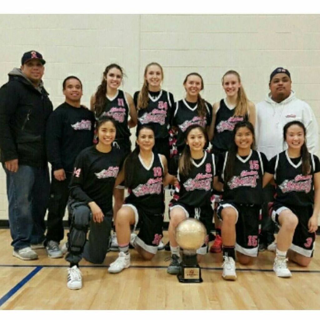 basketballmb tweet picture