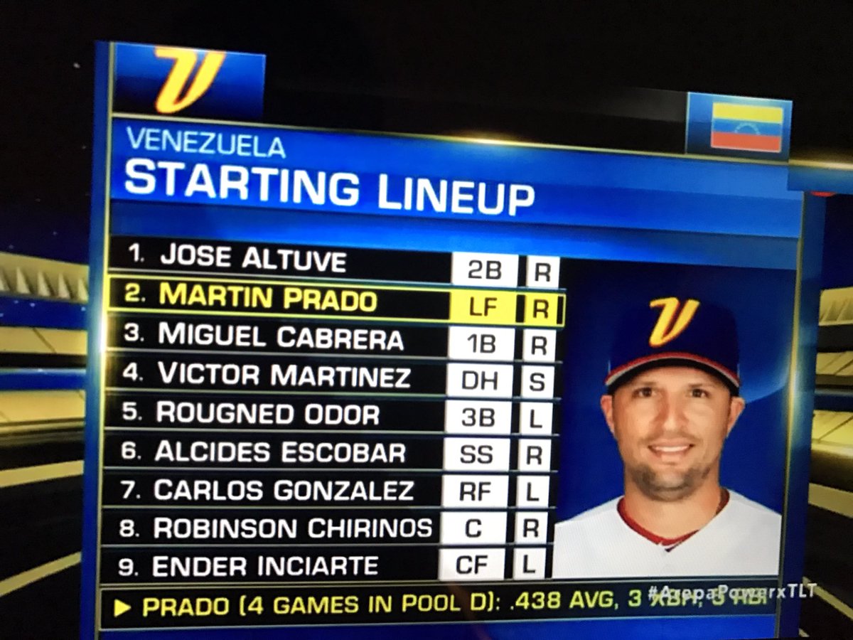 hturinese's tweet photo. ¡Ya modo #ArepaPowerxTLT Desde Chile! En sintonía del VENEZUELA-USA por @LaTeleTuya ¿Y ustedes? Los quiero #ArepaPowerxTLT 🔥🇻🇪⚾️🙌 https://t.co/5eVxCTkpXA