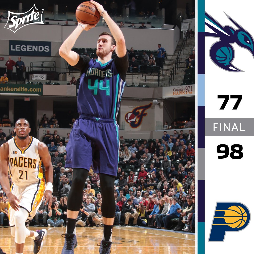 hornets's tweet photo. This wasnโt fun.
@FSKPart3 our @Sprite Player of the Game with a team-high 20pts #BuzzCity https://t.co/SUP1XDzC2r
