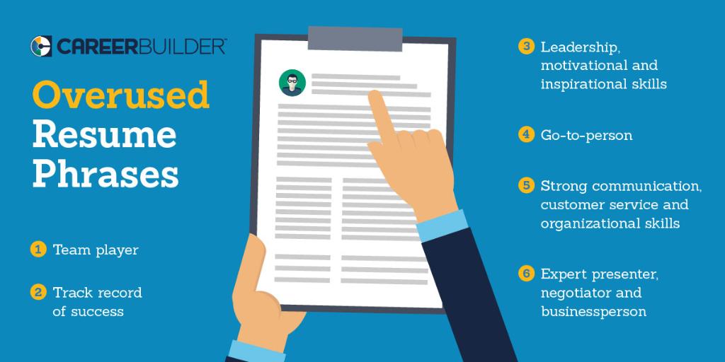 What Overused Resume Phrases >> Overused Resume Phrases Careerbuilder Diane Delgado Lemaire What Overused Resume Phrases >> Overused Resume Phrases Careerbuilder Diane Delgado Lemaire