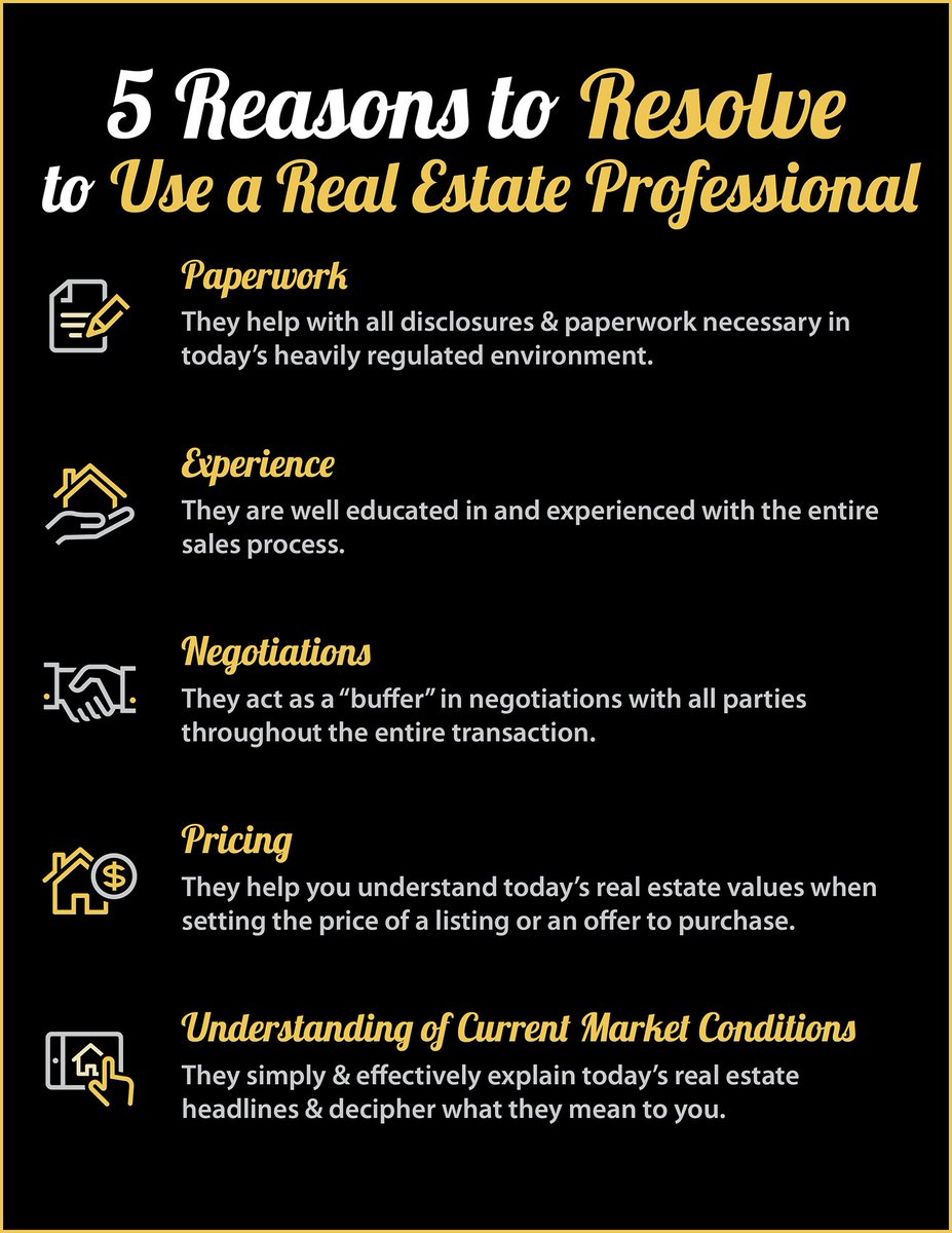 MaddyMoline's tweet photo. If you or anyone you know is thinking about moving, it would be my pleasure to help you through the process! #HelpingYOUFindHome https://t.co/Ake9p8aTpk